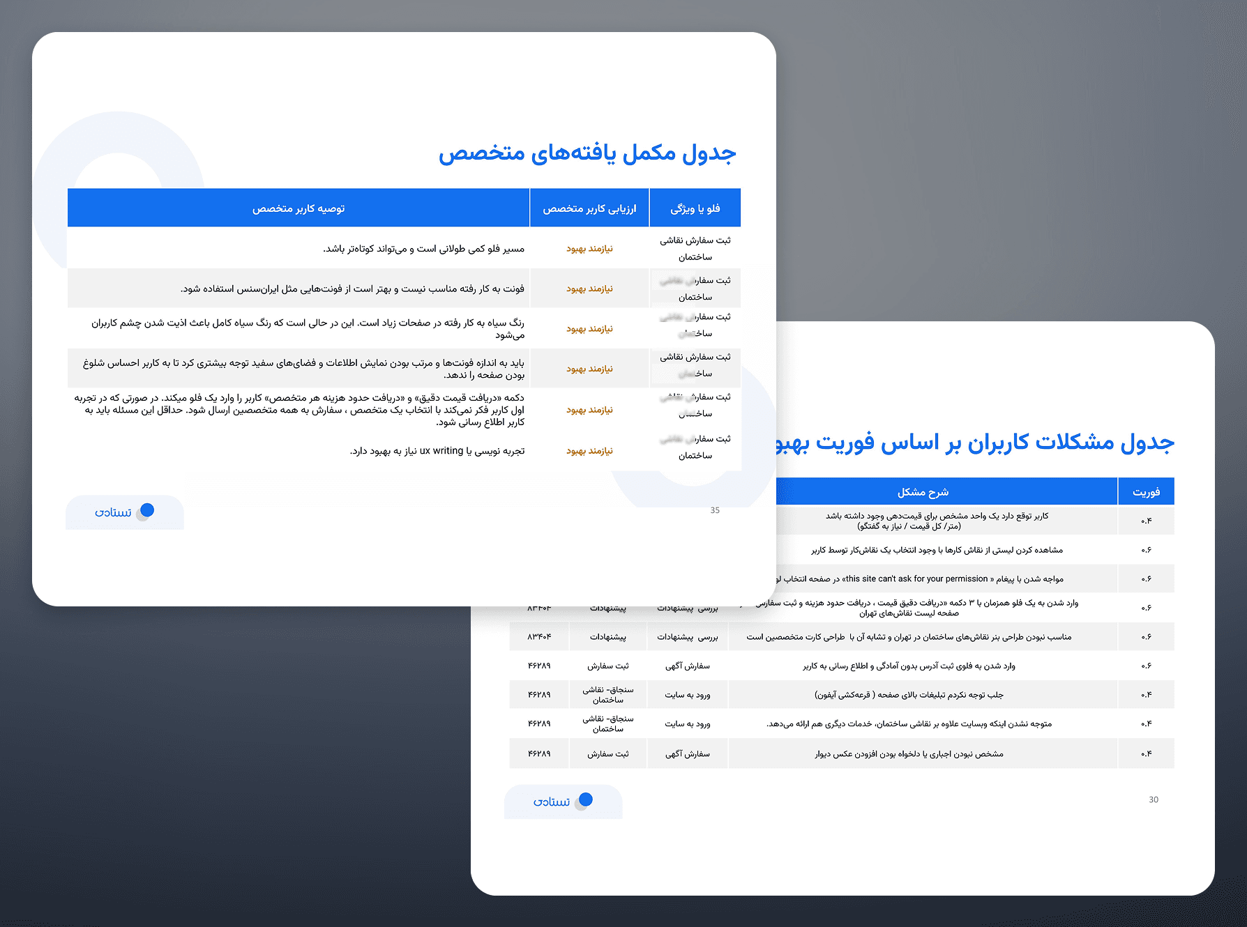 Expert findings tables