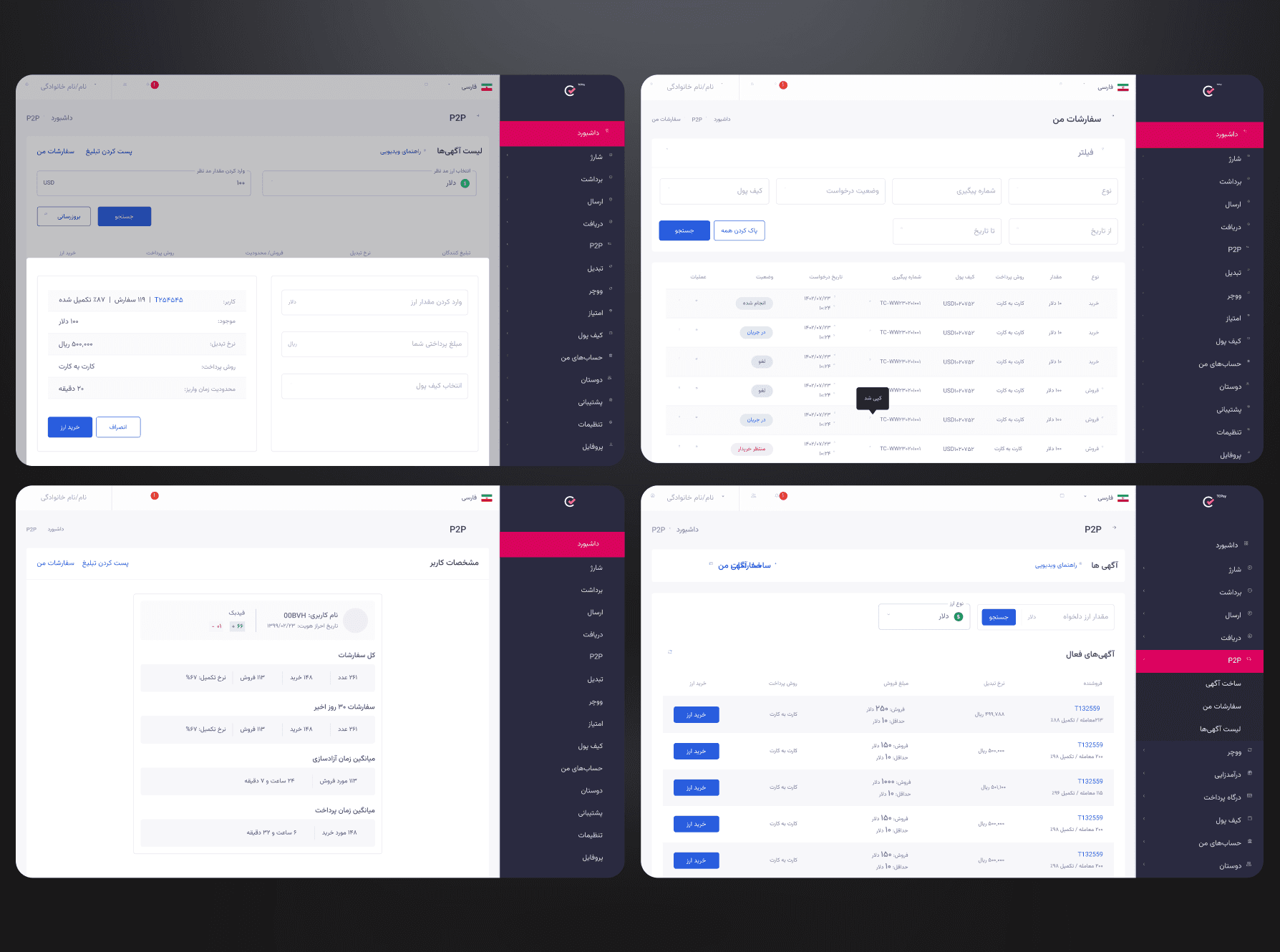 P2P dashboard screens